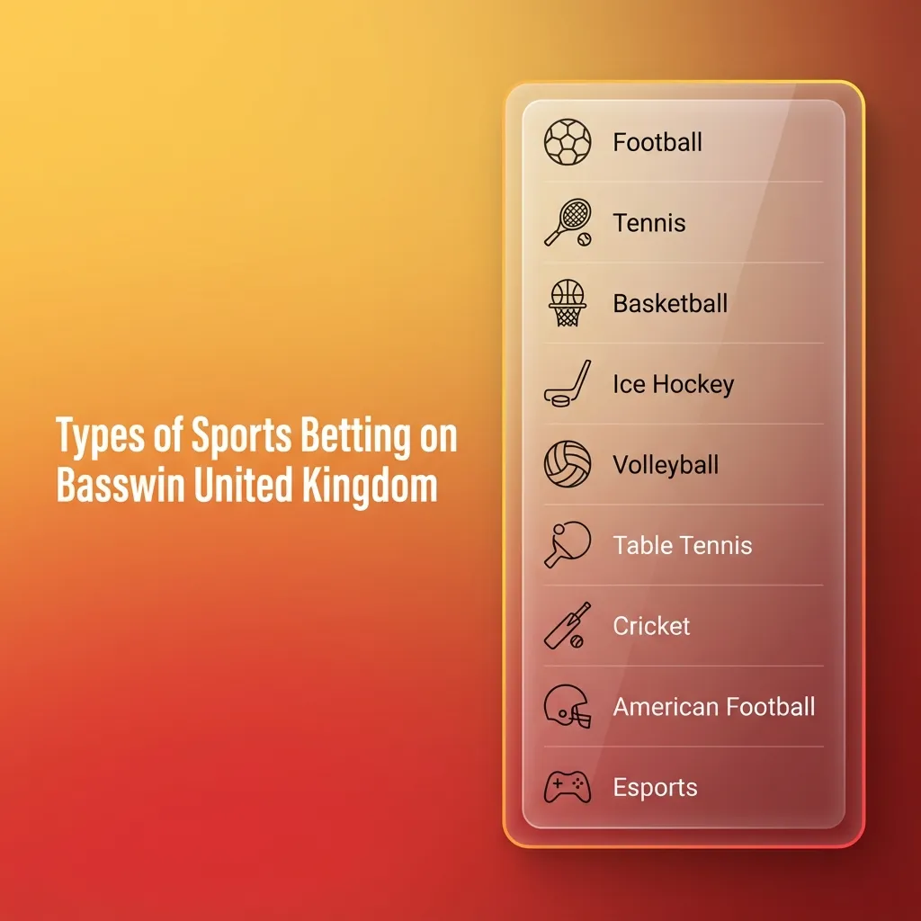 Types of Sports Betting on Basswin United Kingdom